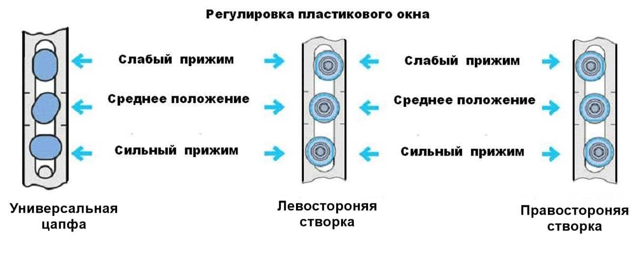  в Таганроге